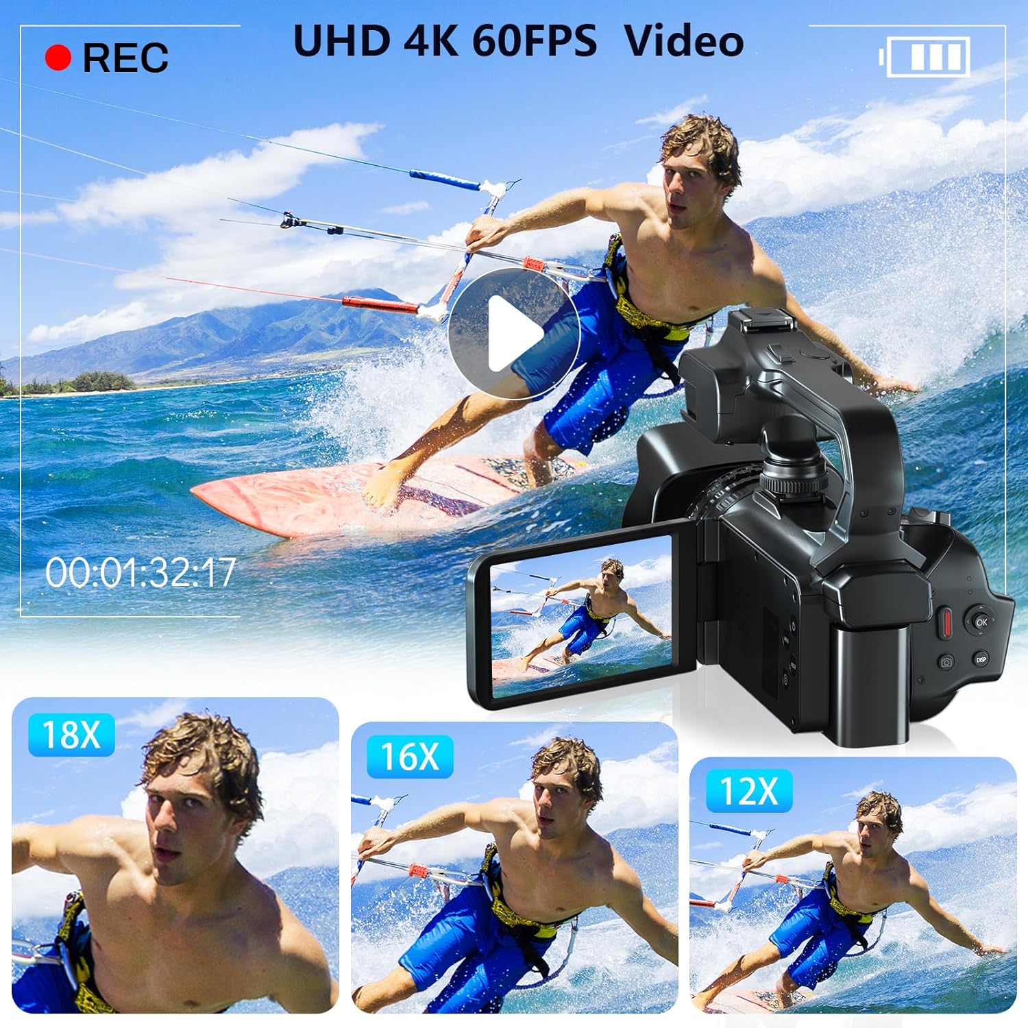 Videocamere professionali 4K p - Photography Of Memories recensione e prezzo