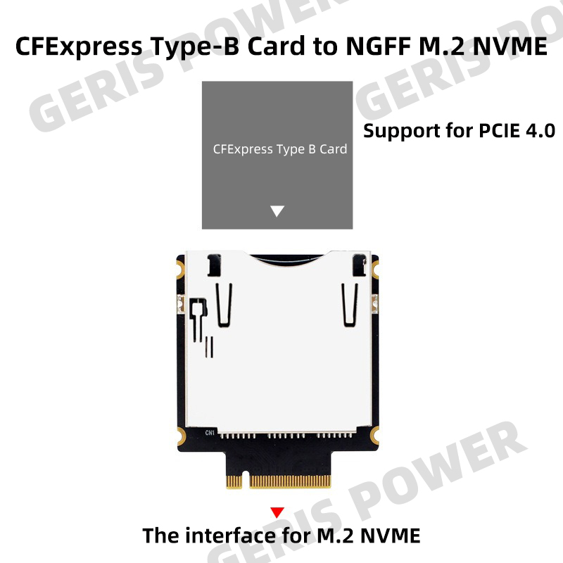 Scheda CF Express Type-B a NGF - Photography Of Memories recensione e prezzo