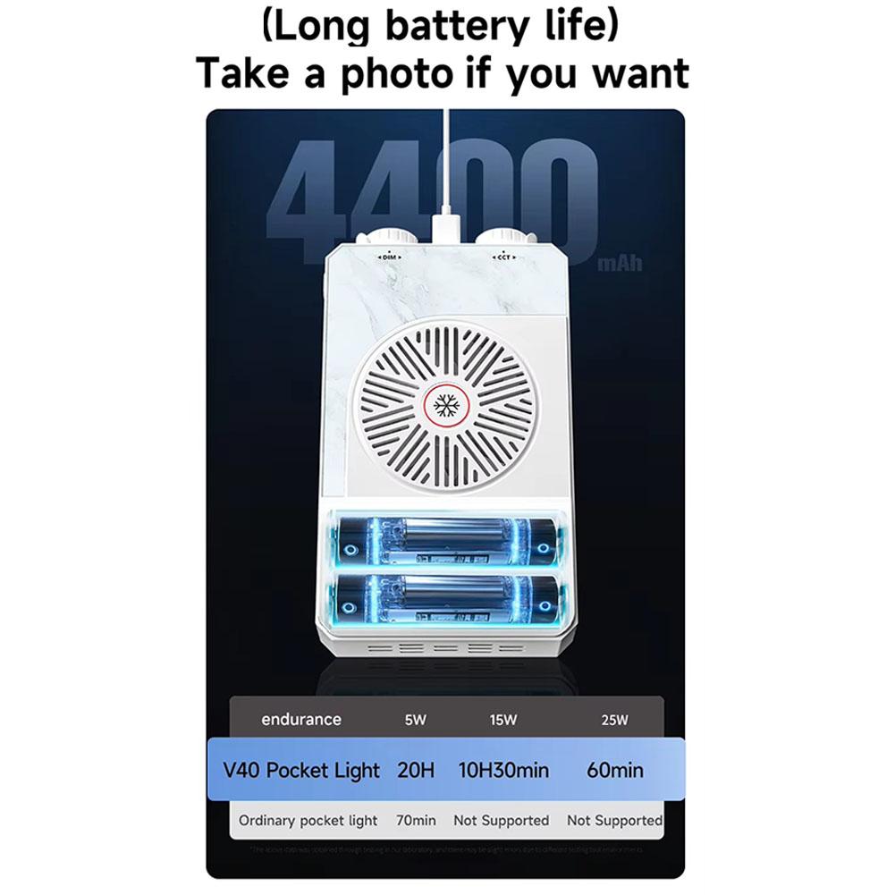 Luce LED per Fotocamera Person - Photography Video recensione e prezzo