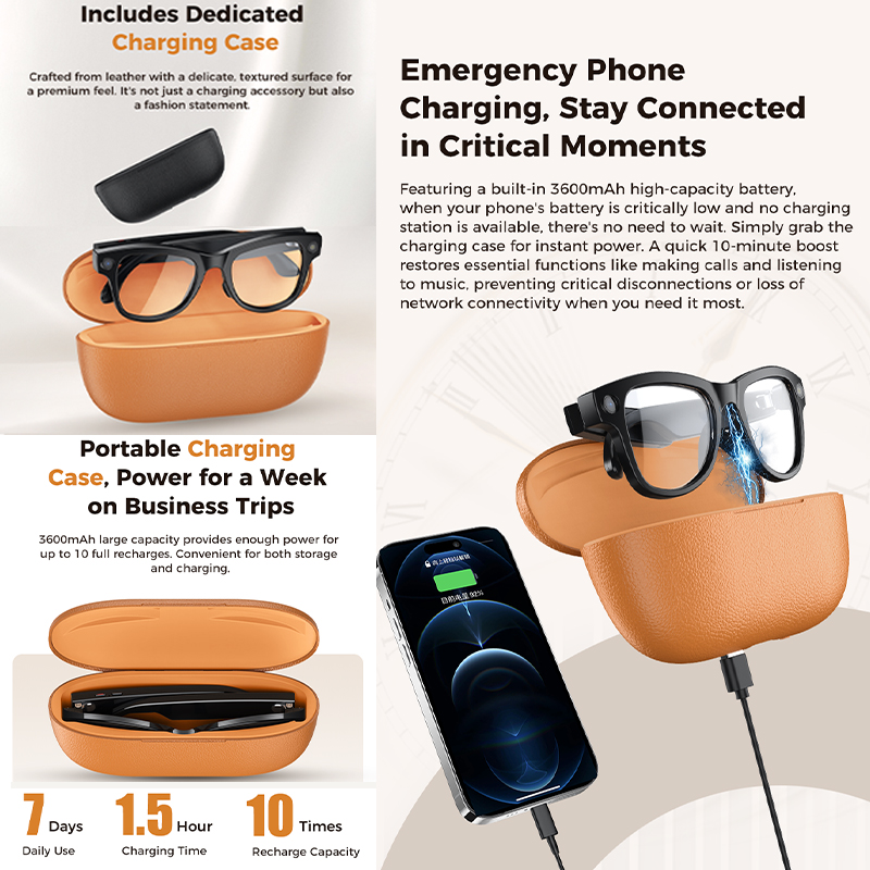Nuovi Occhiali Smart 2026 con  - Photography Japanese recensione e prezzo