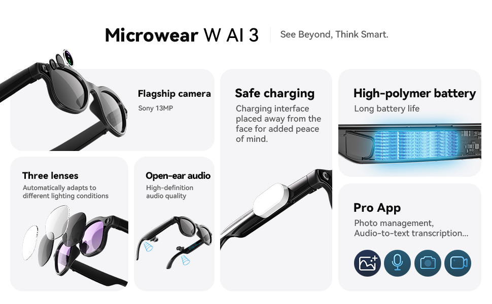 Occhiali Intelligenti AI con F - Photography Video recensione e prezzo