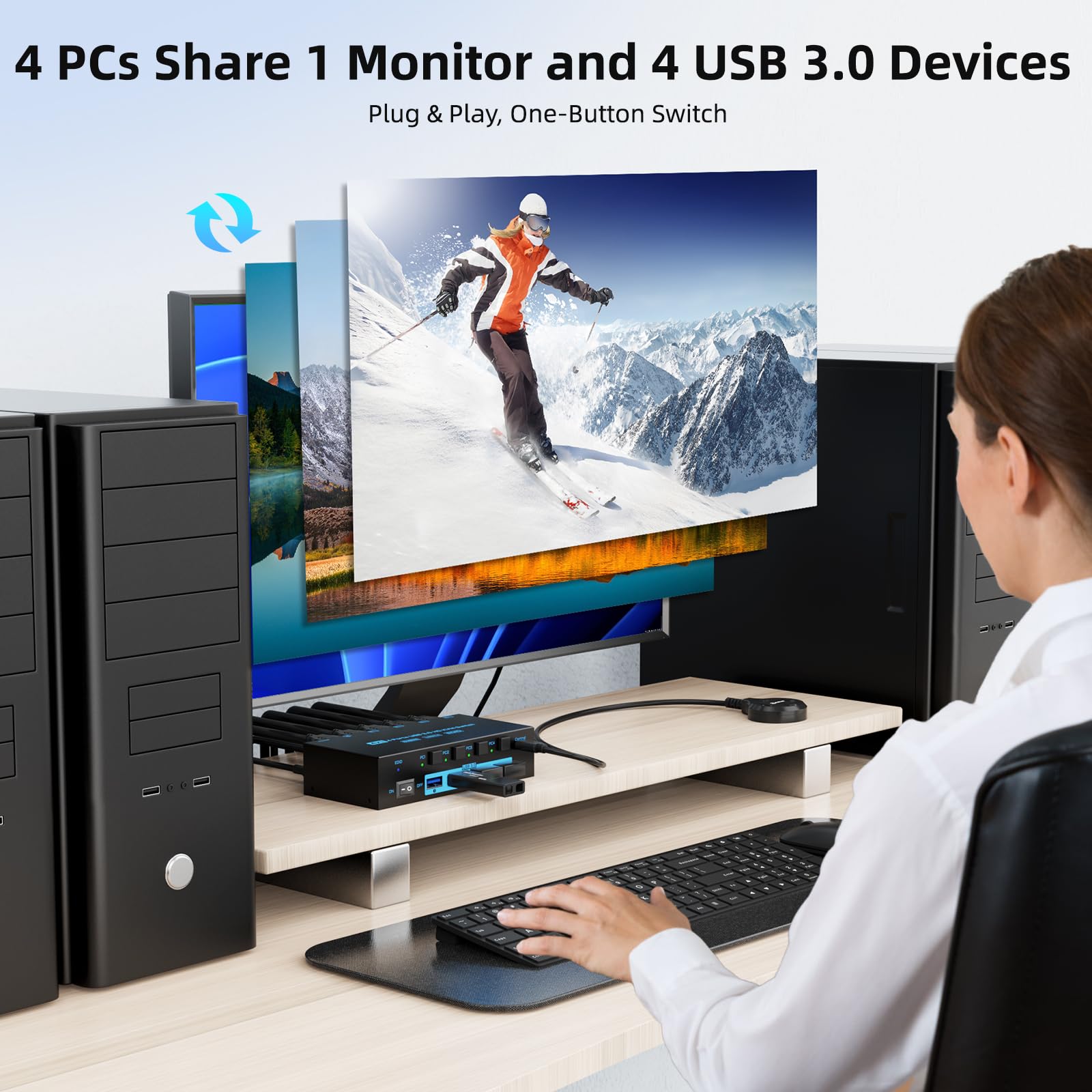 Switch KVM HDMI 8K/4K 4 Porte  - Photography With Mobile recensione e prezzo